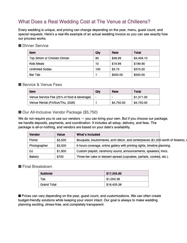 wedding_pricing_breakdown